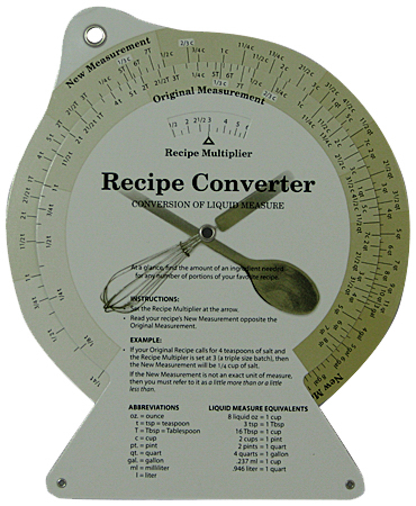 Picture of Recipe Converter